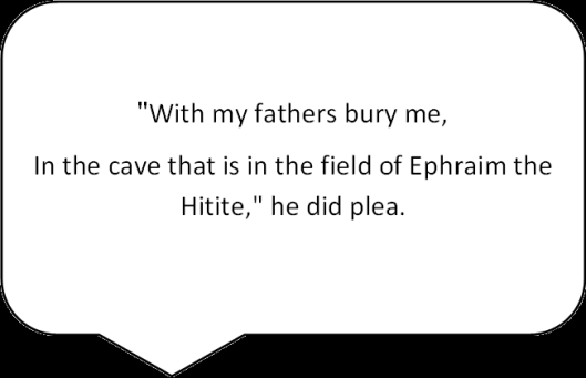 Jacob asks his sons to bury him in Canaan.