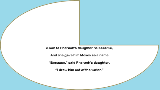 Pharaoh's daughter gives Moses his name.